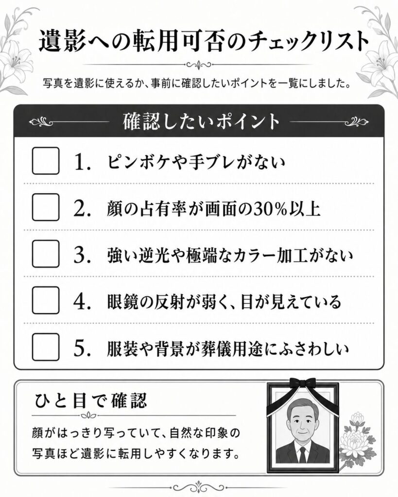 遺影への転用可否のチェックリスト