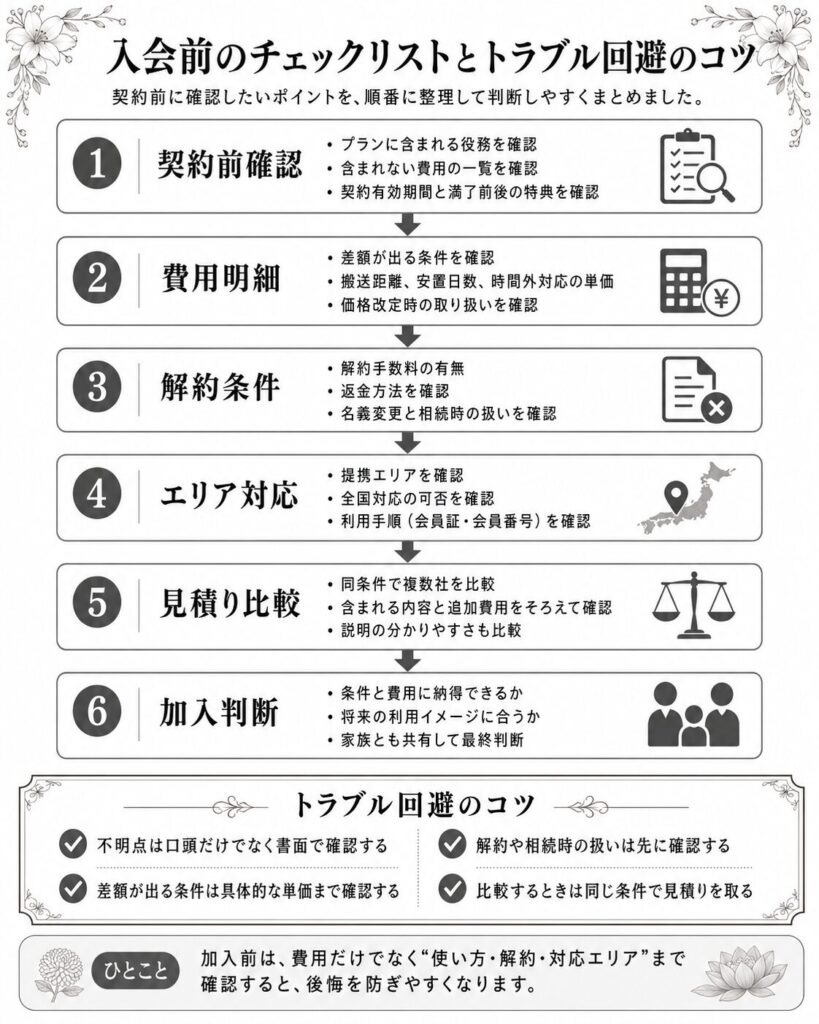 入会前のチェックリストとトラブル回避のコツ